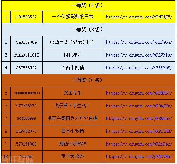  保靖黄金茶：品味世界的黄金瑰宝(图1)