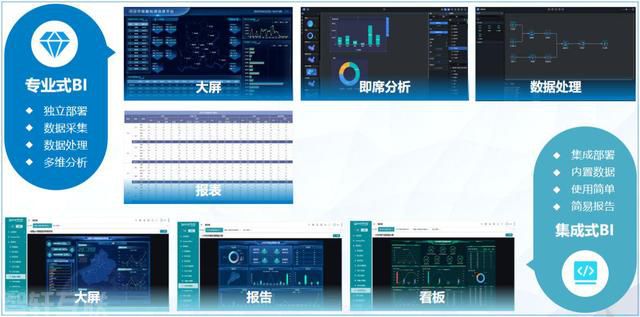  三维天地全新实验室信息管理系统SW-LIMS V(图3)