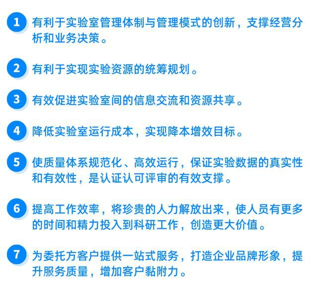  如何确保LIMS建设能够达到预期效果？(图2)