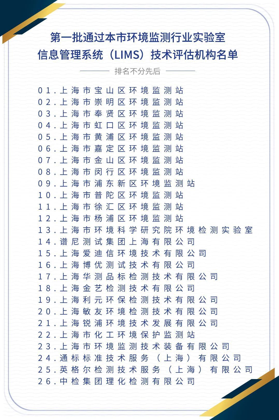  上海市生态环境监测机构lims评估通过名单公告(图1)