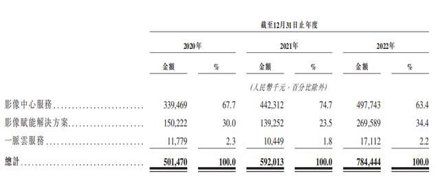  **一脉阳光：县城医学影像之王的隐秘旧事**(图3)