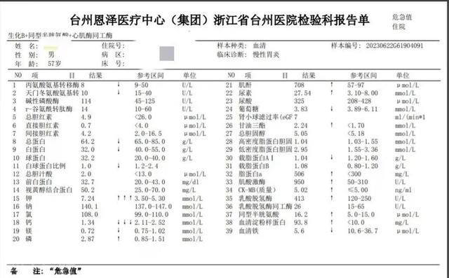  吃杨梅的注意事项(图2)