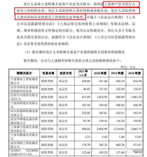  赛克思液压科技撤回发行申报材料，IPO再度搁浅(图2)