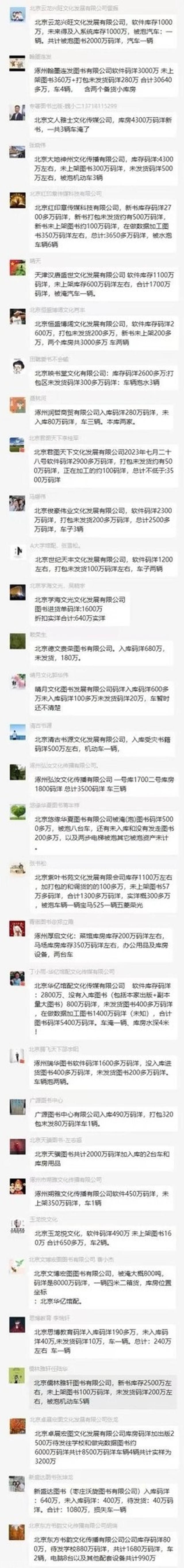  一夜之间，400万册图书化为乌有(图3)