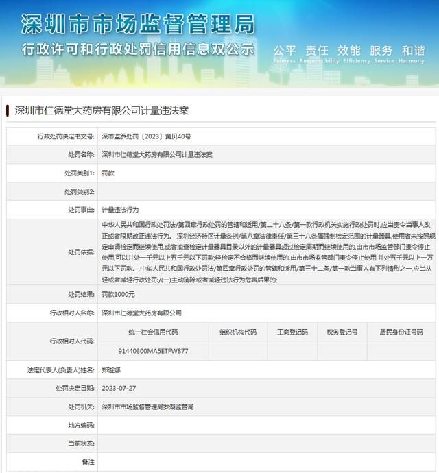  深圳市仁德堂大药房有限公司被罚款(图1)