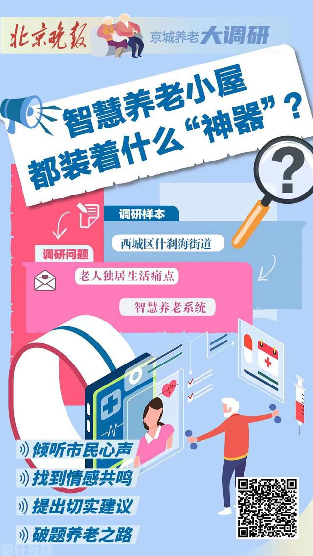  智慧养老：保护老人的安全与健康(图1)