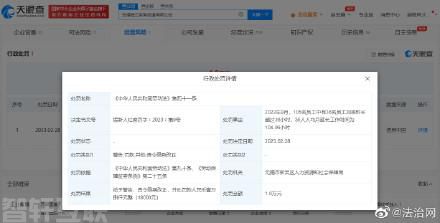  加班违法行为频发，多家公司被处罚(图1)