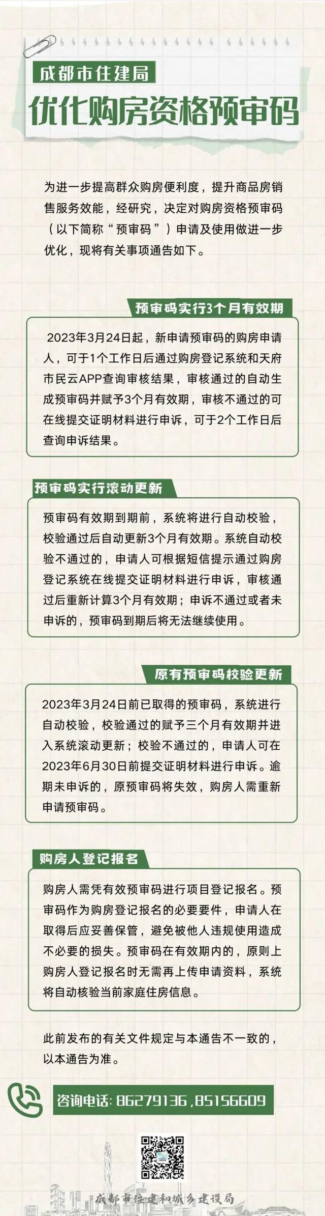  购房预审码优化提升商品房销售服务效能(图1)