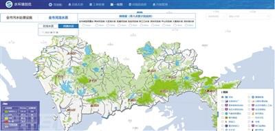  数字孪生流域建设：助力水资源管理和生态治理(图2)