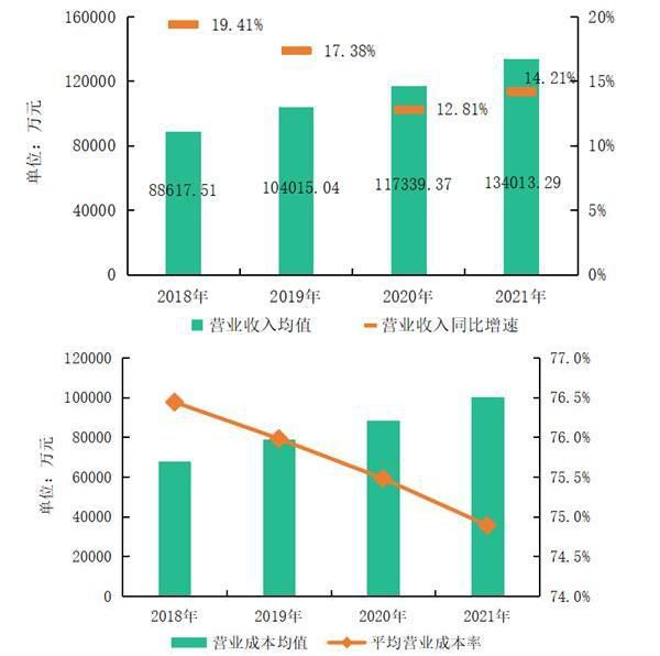  中小物业为什么要建设智慧社区？(图2)