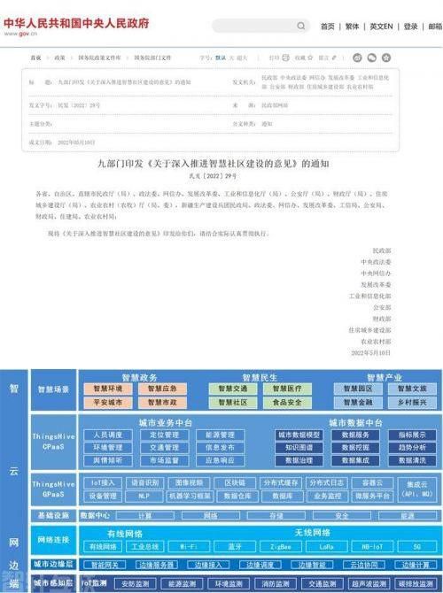  智慧物业管理系统：构建智慧社区新未来(图1)