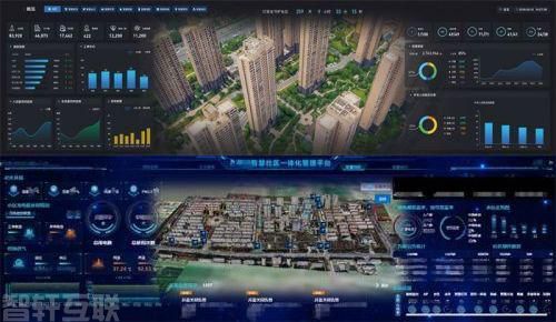  智慧物业管理系统：构建智慧社区新未来(图3)