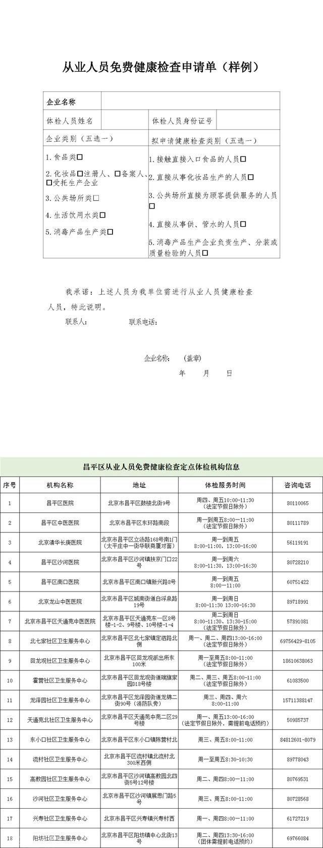  健康体检管理系统助力免费健康检查，保障从业人员健(图1)