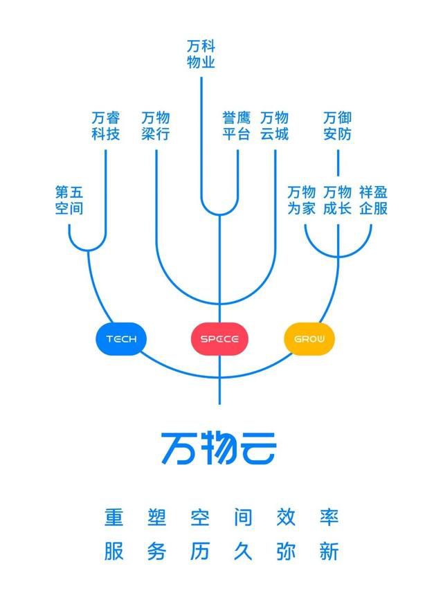  智慧通行管理系统：让小区出入更便捷、安全(图6)