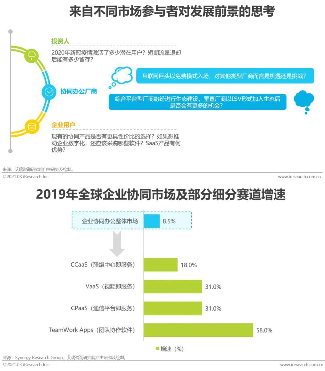  协同办公管理系统：挑战传统办公软件，开启新模式(图13)