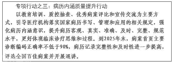  单病种质控管理系统：全面提升医疗质量(图3)