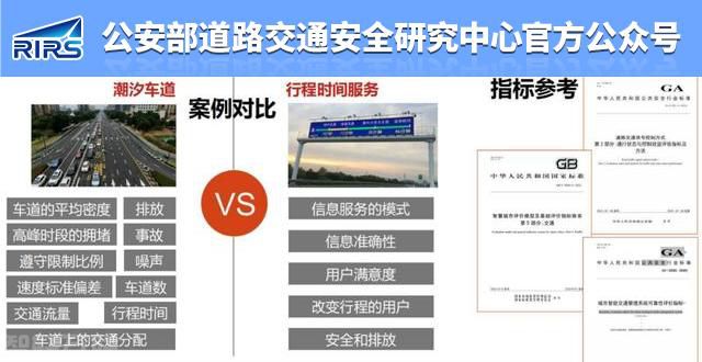  智能交通管理系统评价研究与实践(图1)