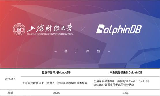  基于DolphinDB的高性能数据采集管理系统(图1)