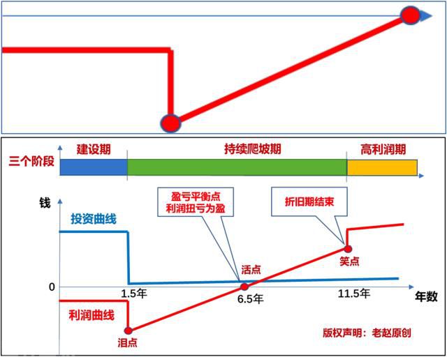  销售管理系统：数据中心行业的成功之道(图2)