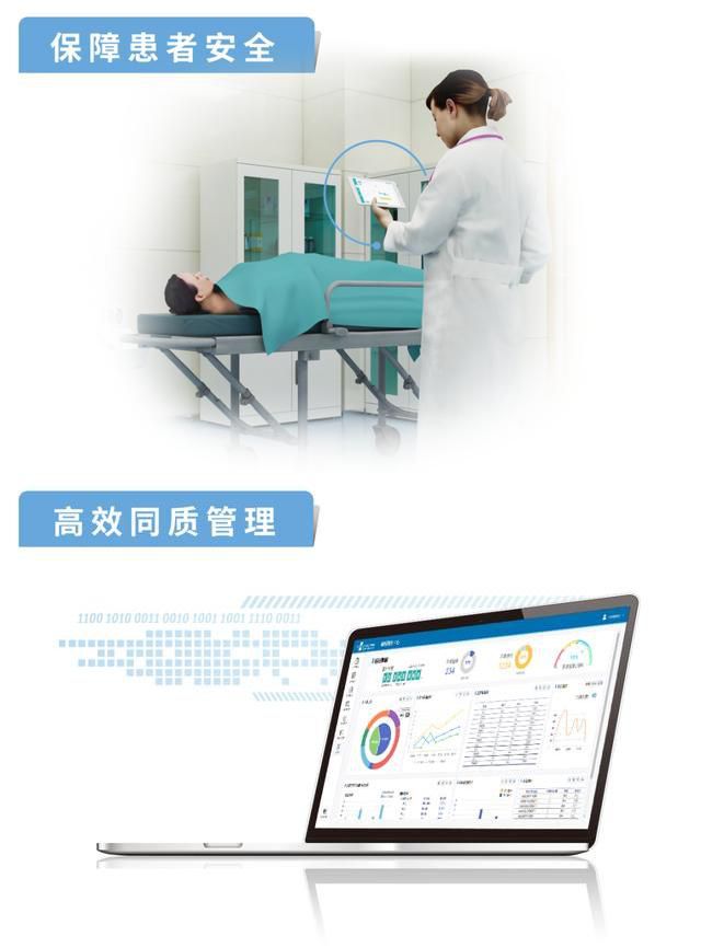  【新闻报道】麦迪科技"NORA舒适化麻醉信息系统(图1)