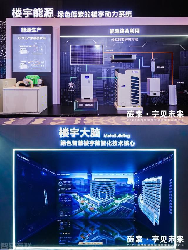  智慧能源管理系统：打造绿色高效的智慧楼宇(图1)