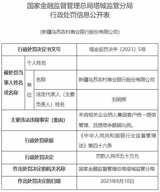  客户管理系统：优化金融监管的关键(图1)