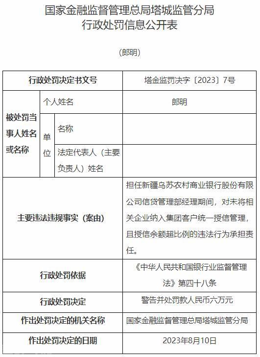  客户管理系统：优化金融监管的关键(图3)