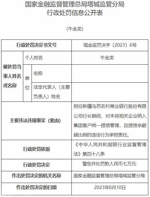  客户管理系统：优化金融监管的关键(图2)