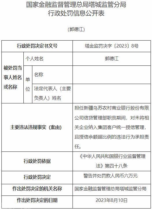  客户管理系统：优化金融监管的关键(图4)