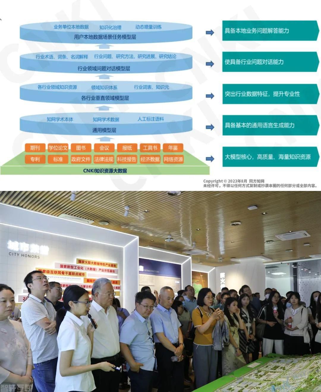 **标题：基于知识管理系统的大数据智能化升级方案*(图4)