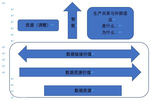 **标题：医院信息管理系统在提升管理效能中的作用及(图1)