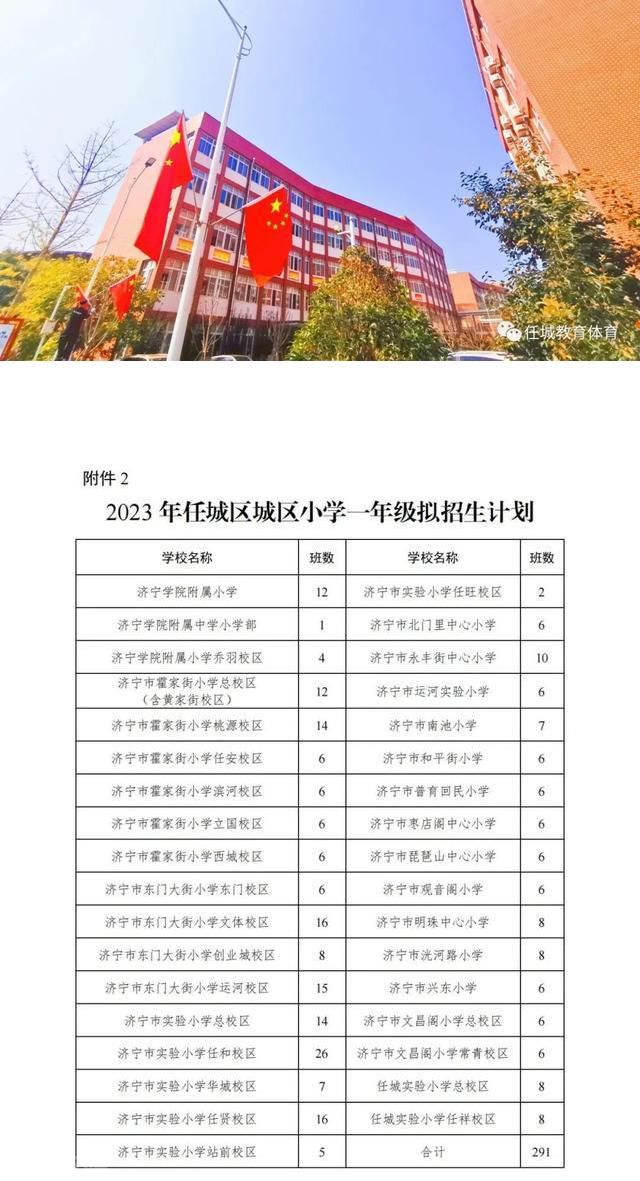 招生管理系统：保障义务教育入学权益(图1)
