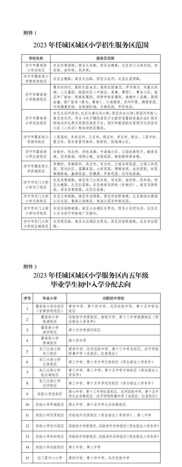 招生管理系统：保障义务教育入学权益(图2)