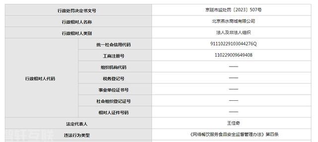  商城管理系统的重要性(图1)